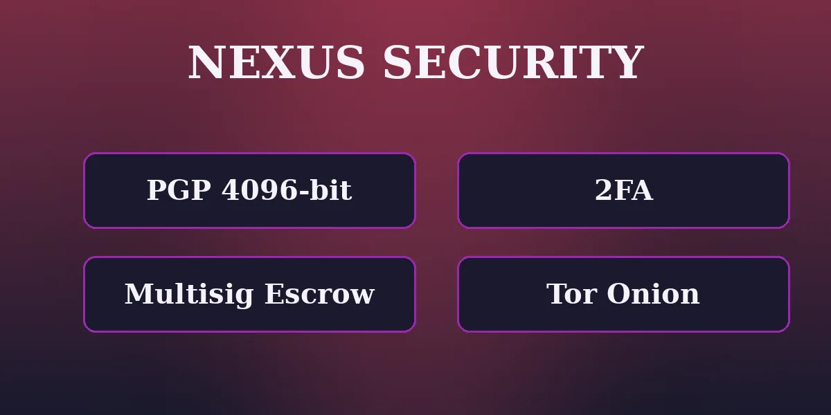 Nexus security — PGP, 2FA, multisig escrow